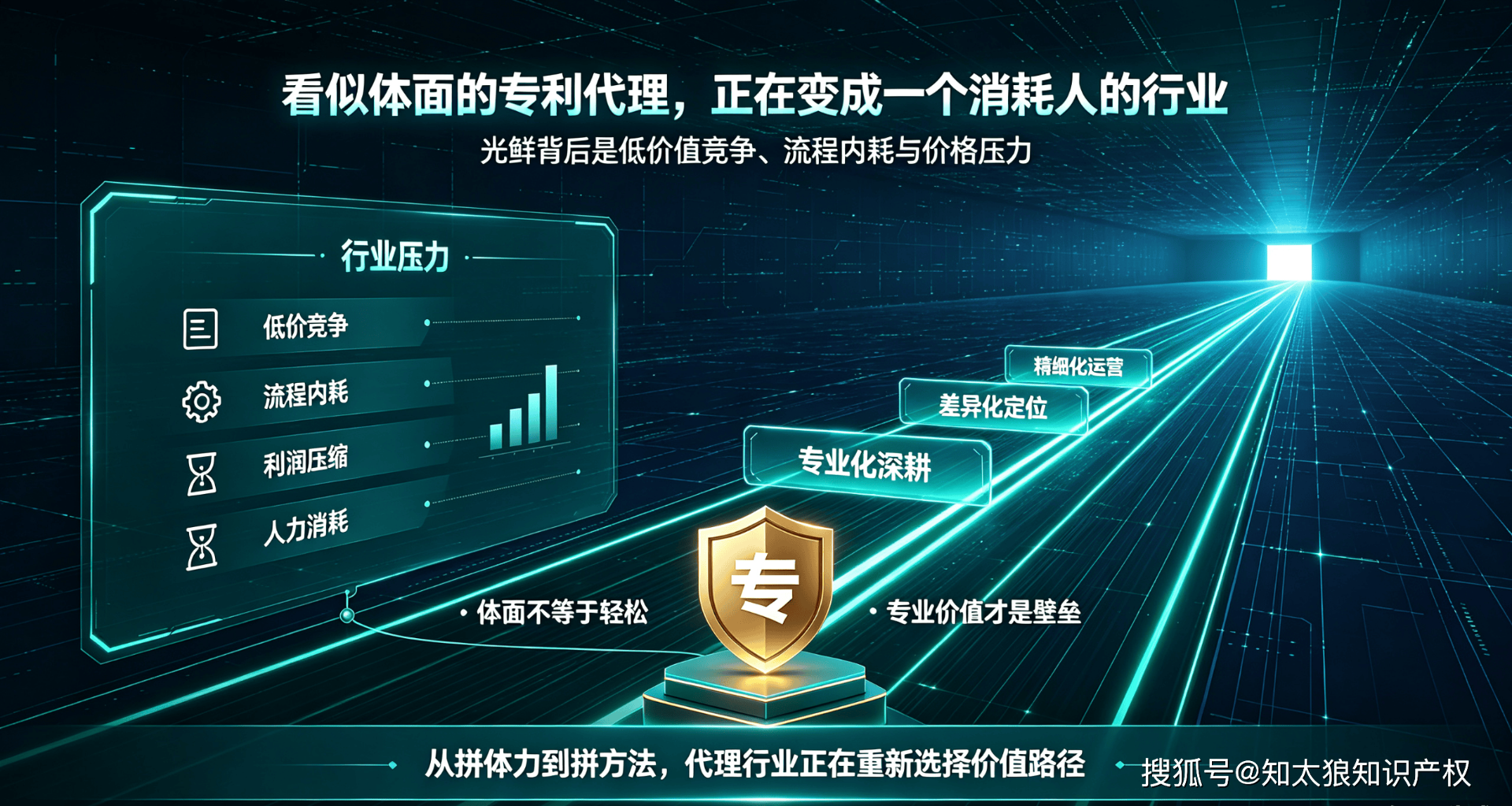专利代理网